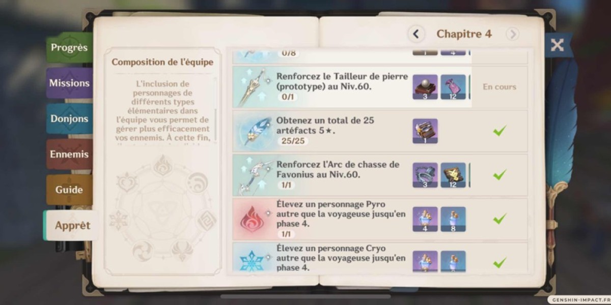 Artifact Transmuter – Guide Genshin Impact