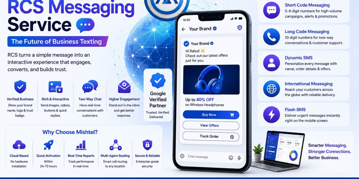 Best RCS Messaging Service: The Future of Business Texting