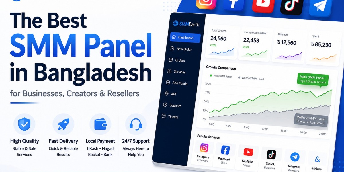 How to Choose an SMM Panel That Matches Your Growth Model