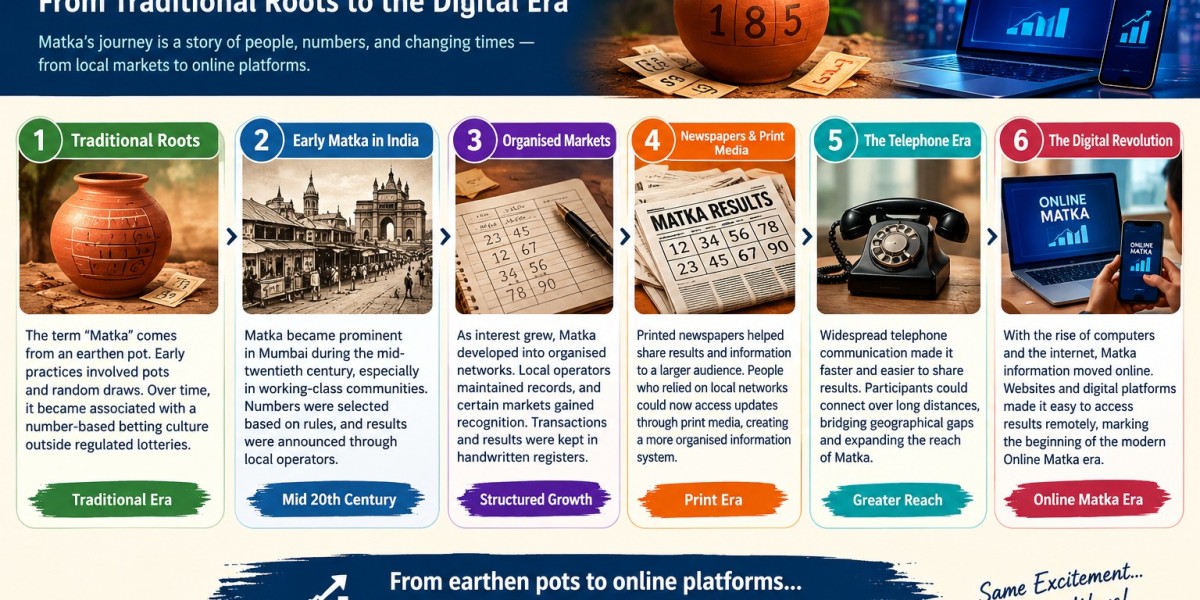 Article Picture