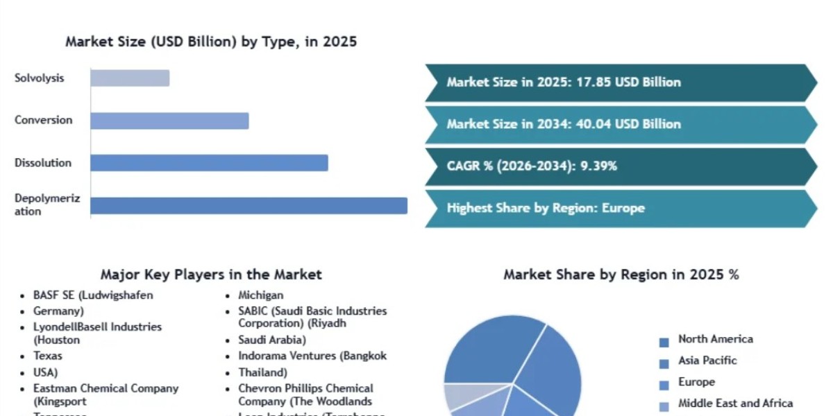 Article Picture